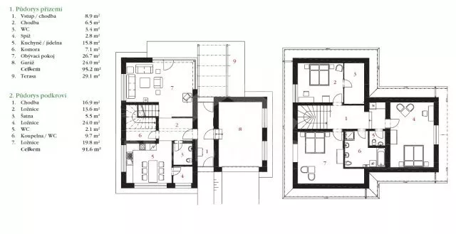 Domek Česká Kanada JC 0218